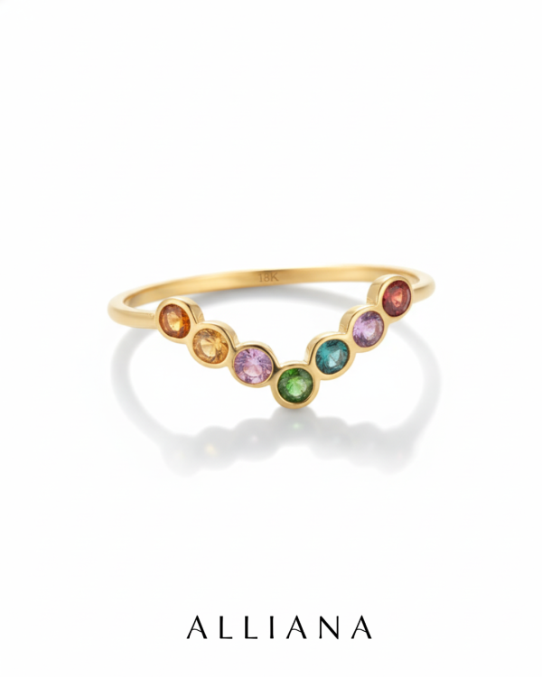 Anillo Espiritualidad